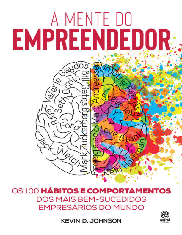 Mente do Empreendedor